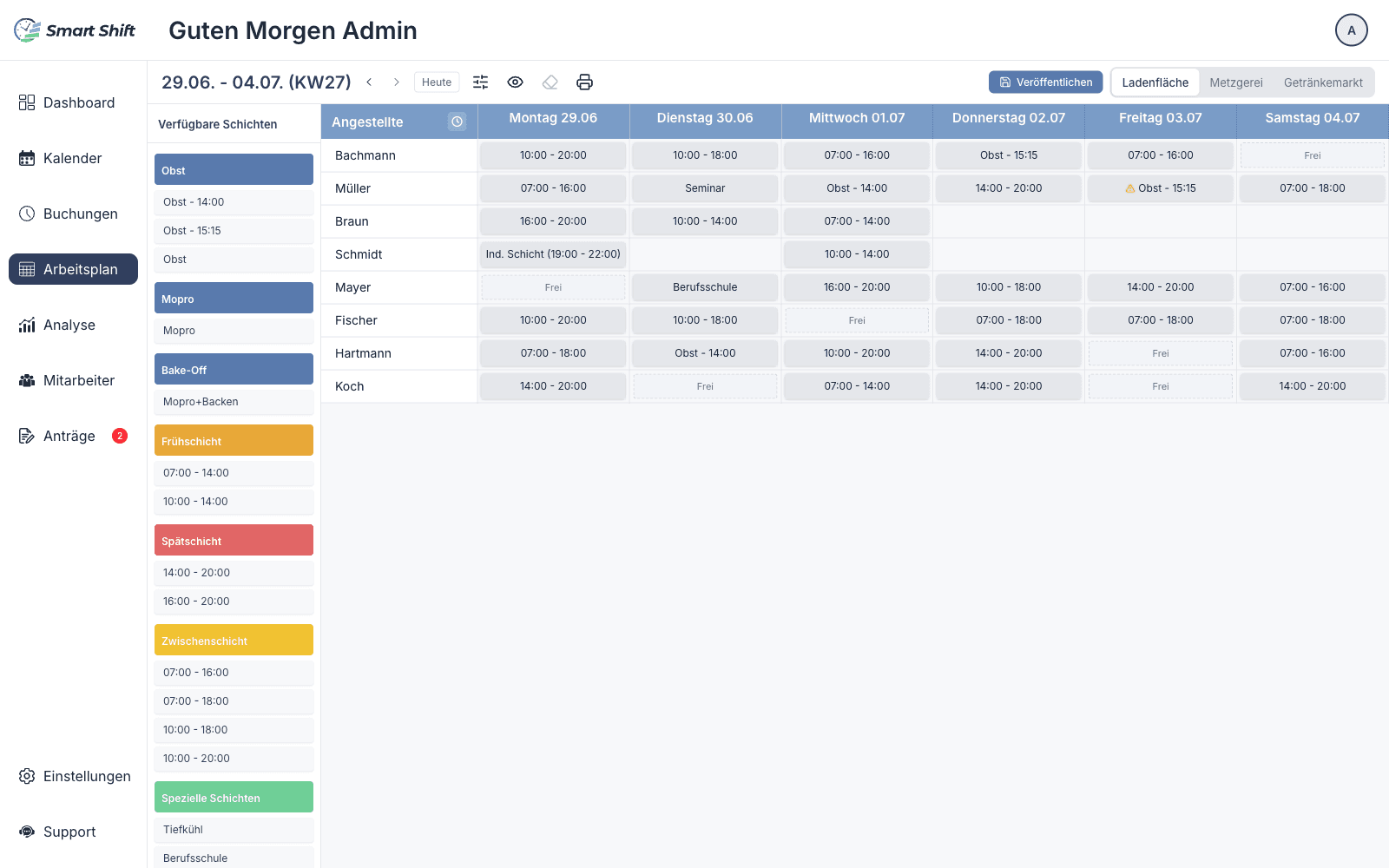 SmartShift Dashboard — Arbeitsplan mit Drag-&-Drop-Schichten für eine Kalenderwoche